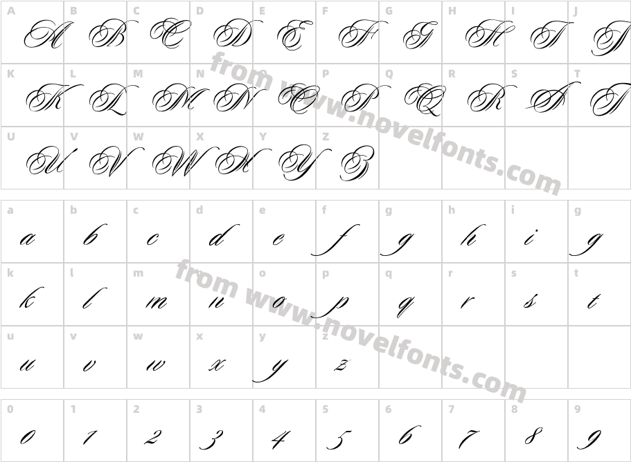 Duet RegularCharacter Map