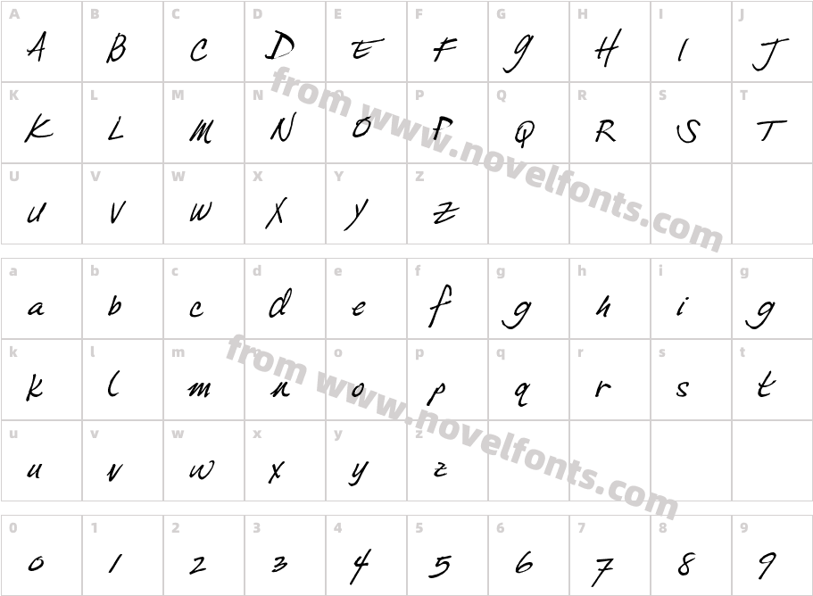 Duffy Script BookCharacter Map