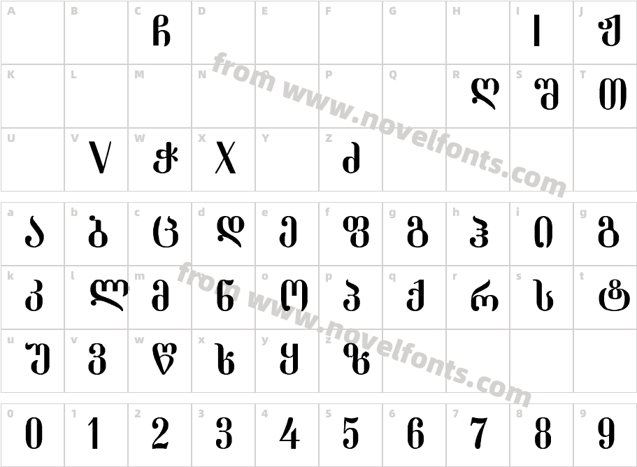 Dumba MtavrCharacter Map