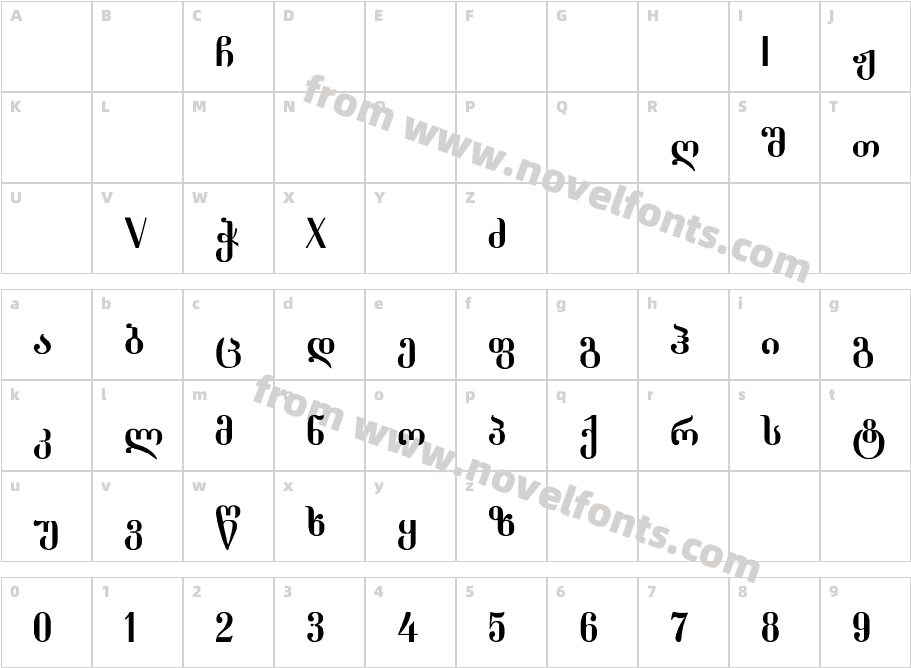 Dumba NusxCharacter Map