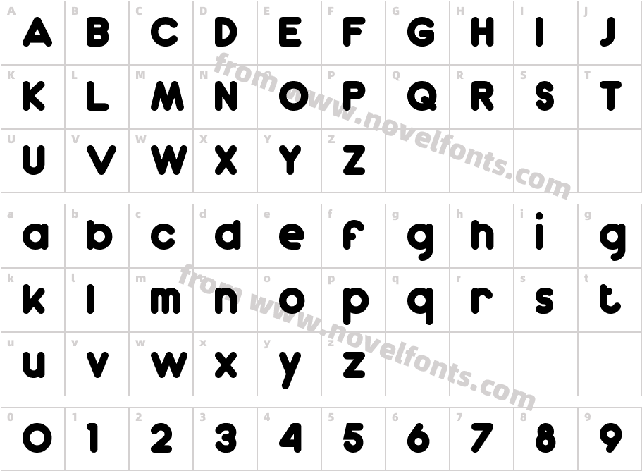 DunkinCharacter Map