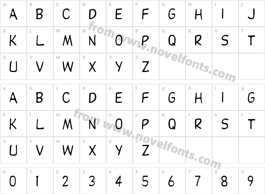 DupuyCharacter Map