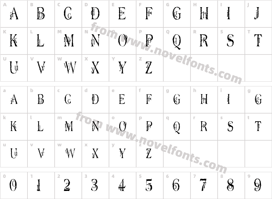 Dyers EveCharacter Map