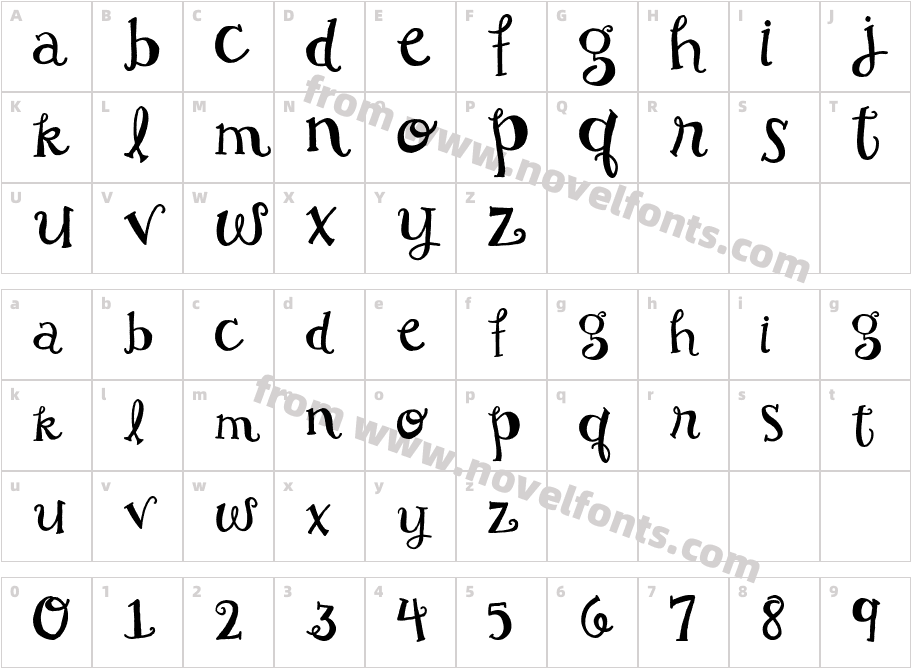 EK SavannahCharacter Map