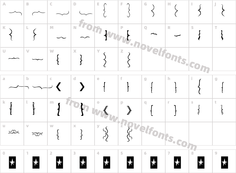 Bella K. Brackets -Character Map