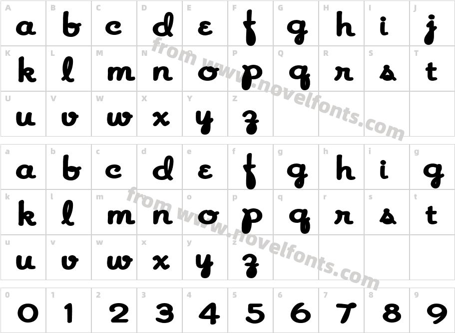 EZ BakeCharacter Map