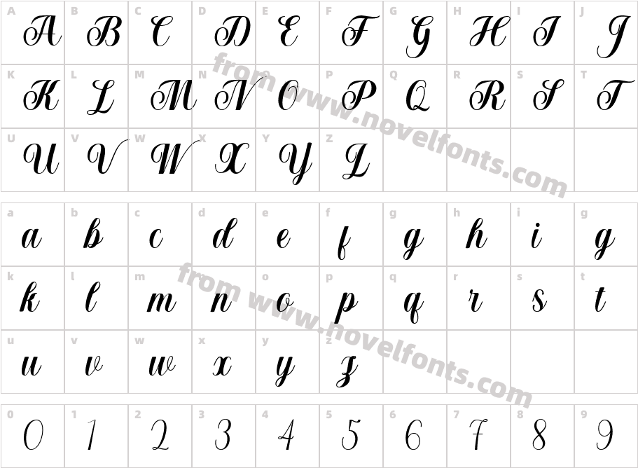 Bellagia ScriptCharacter Map