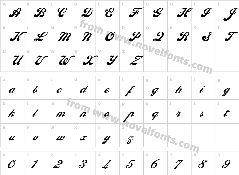 Ebor ScriptCharacter Map