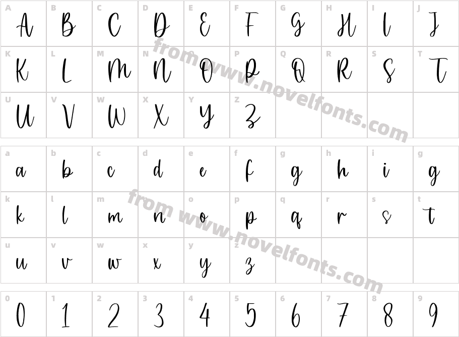 Bellamosley DemoCharacter Map