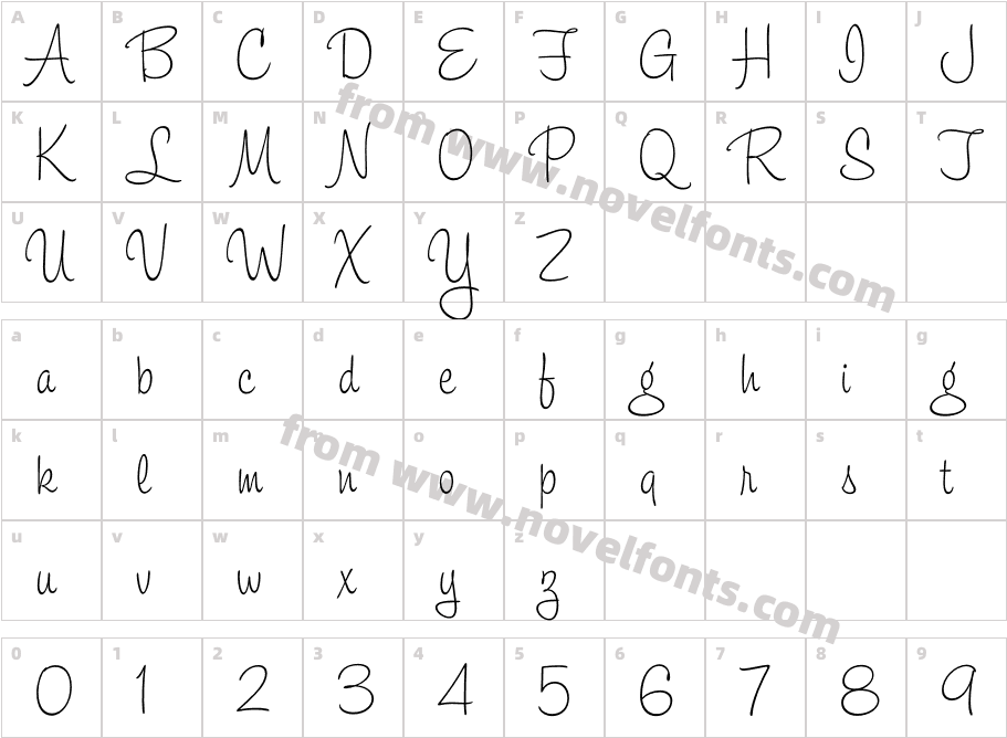 Ed ScriptCharacter Map