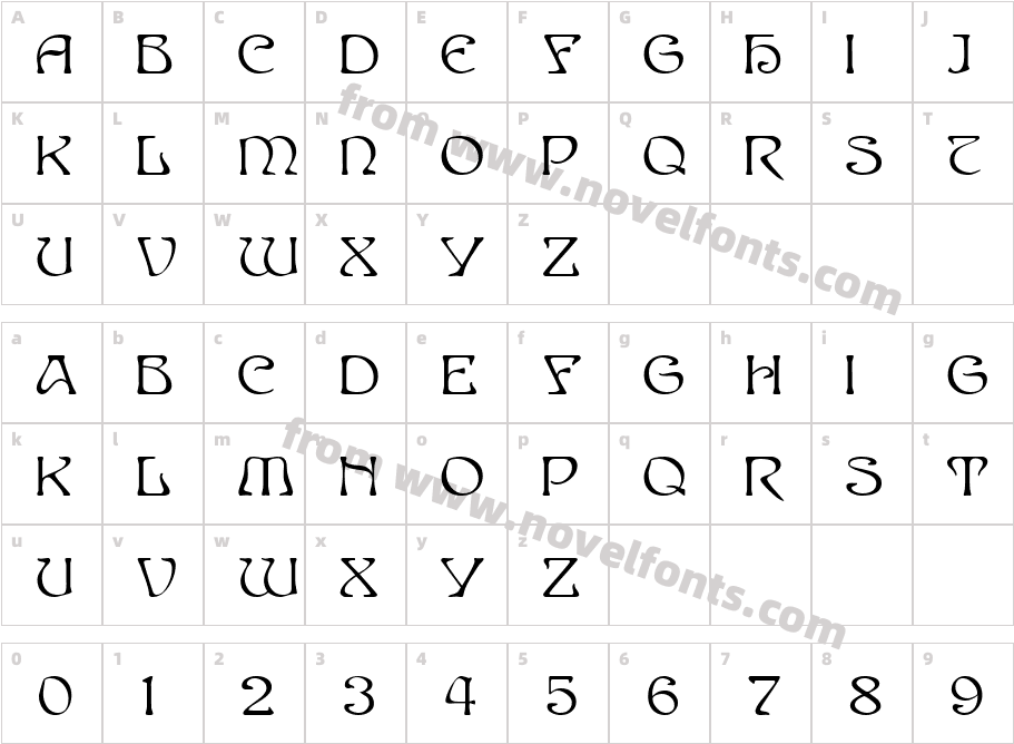 Edda Alt StyleACharacter Map