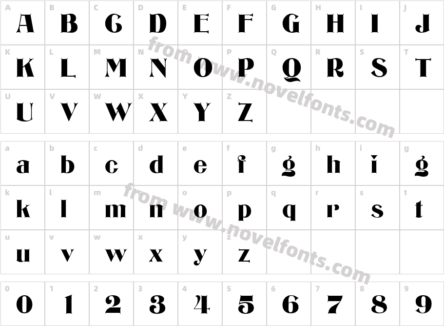 EdificeCharacter Map