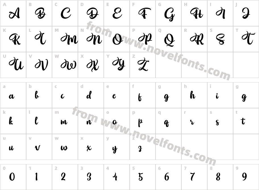 BellatineProTRIALCharacter Map