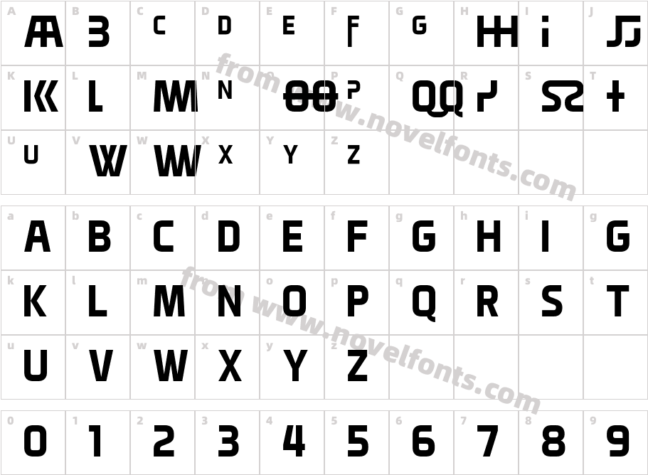 EgoCharacter Map