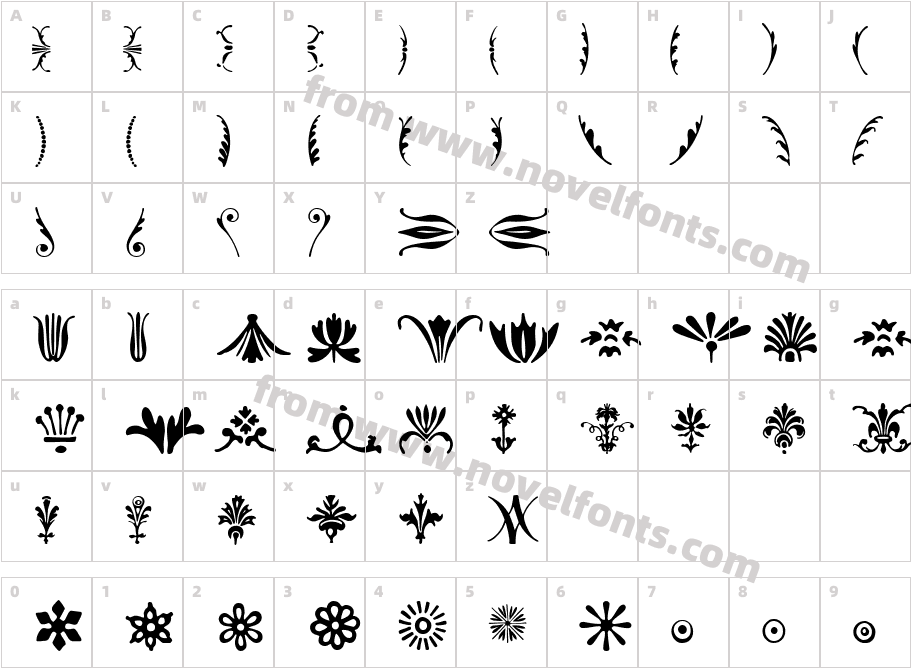 Egypt MotifCharacter Map