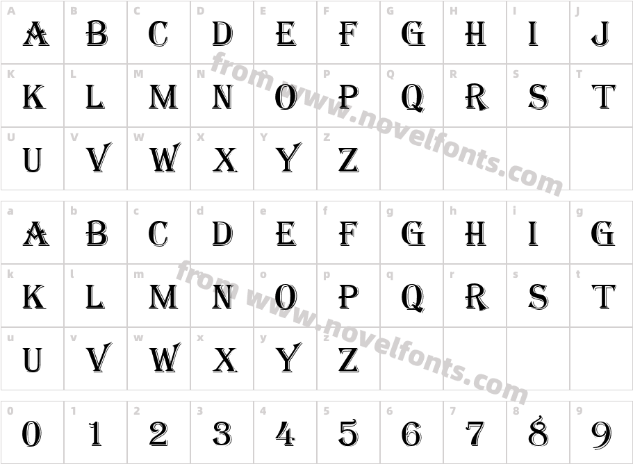 EgyptCharacter Map