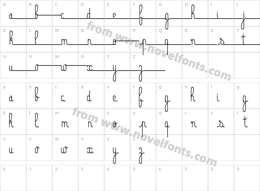 BellefineCharacter Map