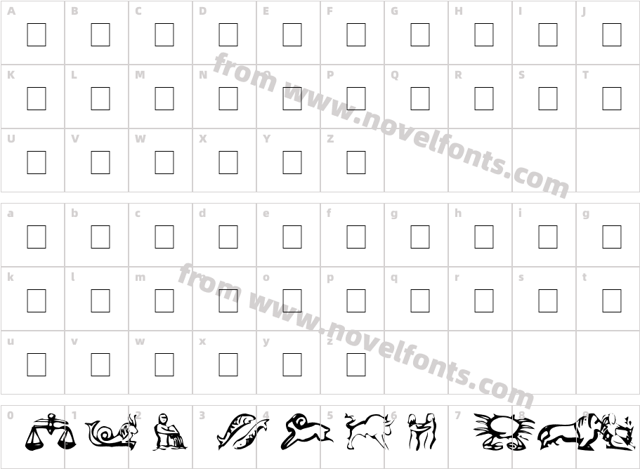 Eileens Little Zodiac MediumCharacter Map