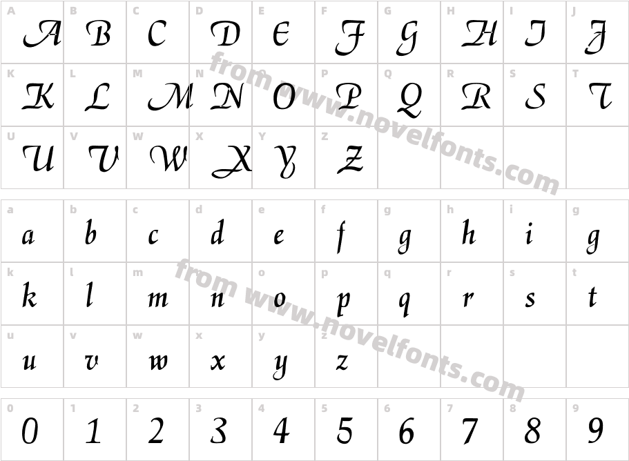 El GarCharacter Map