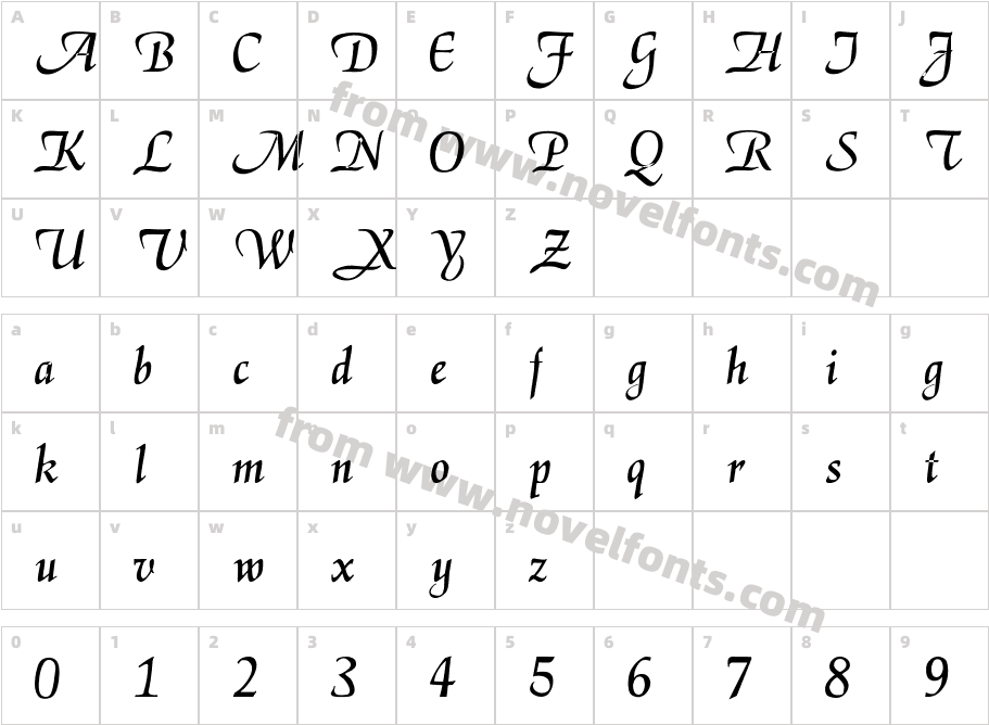 El GarrettCharacter Map