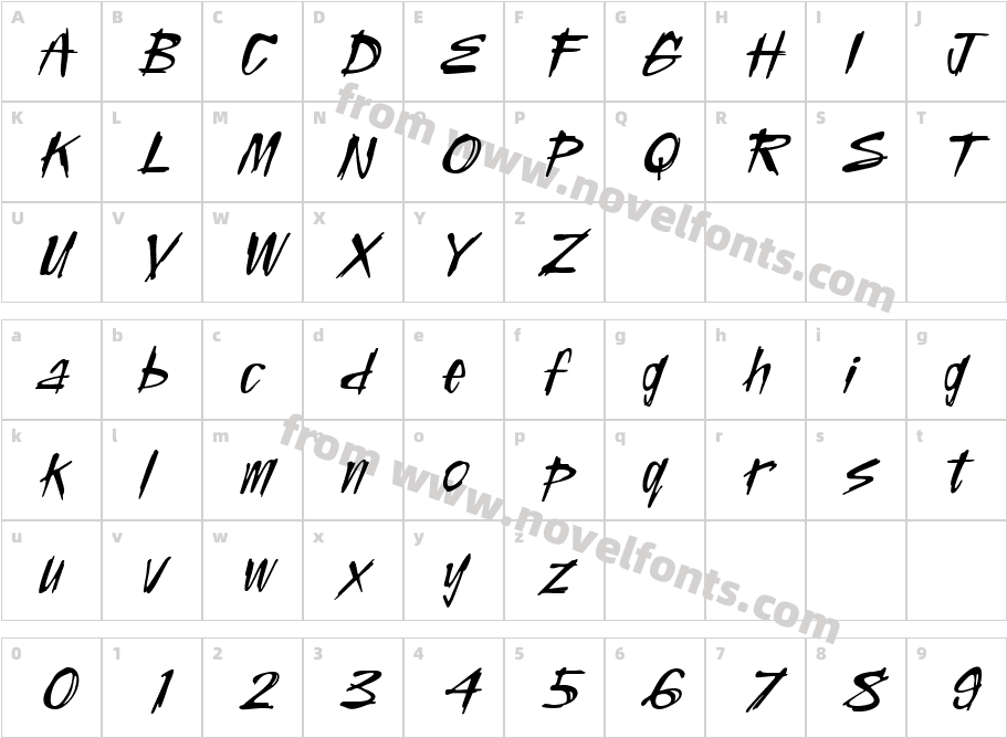 El Nio RapidoCharacter Map