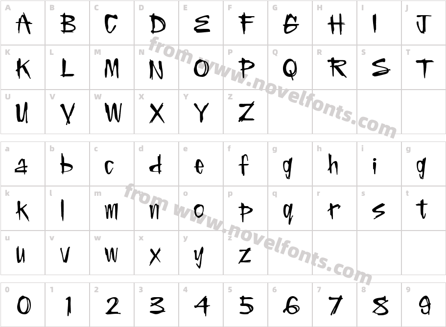 El NioCharacter Map