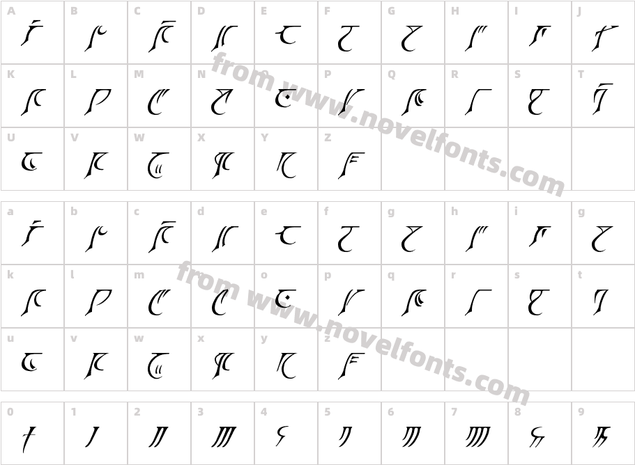 EladrinCharacter Map