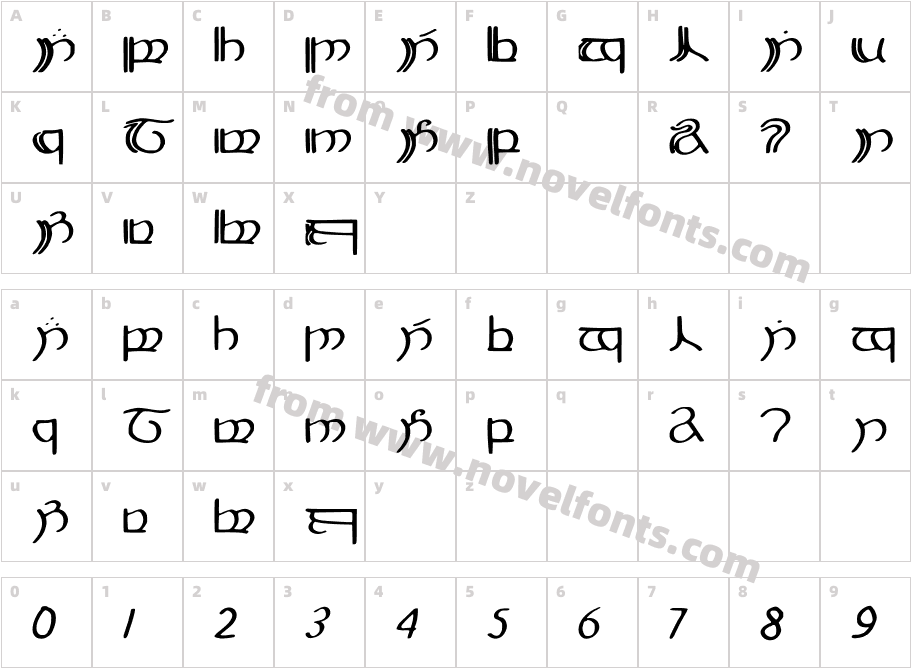 ElbischCharacter Map