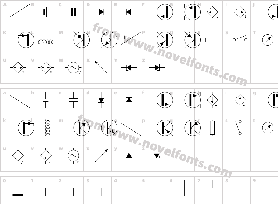 ElectronicCharacter Map