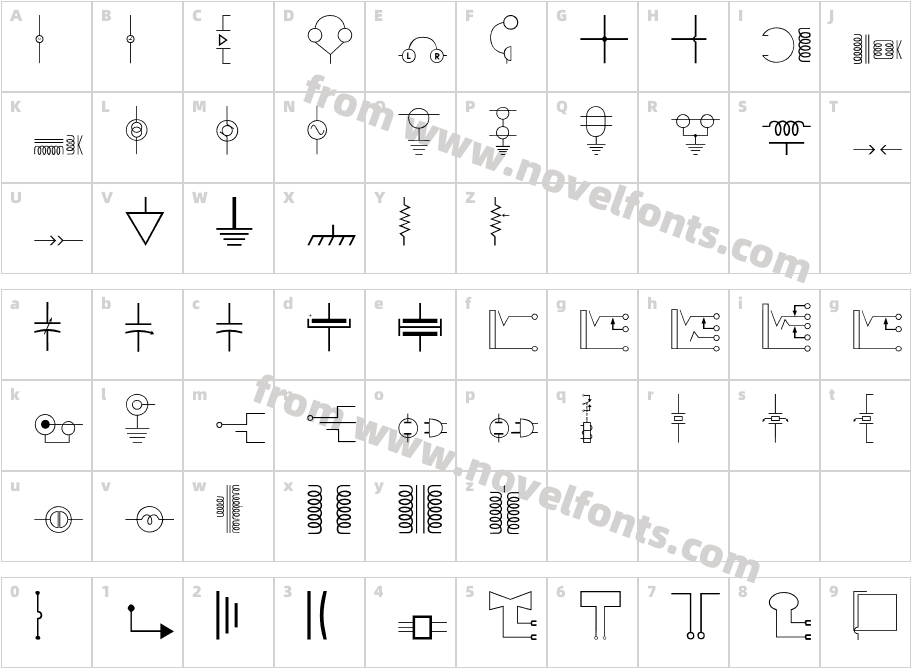 ElectronicsCharacter Map