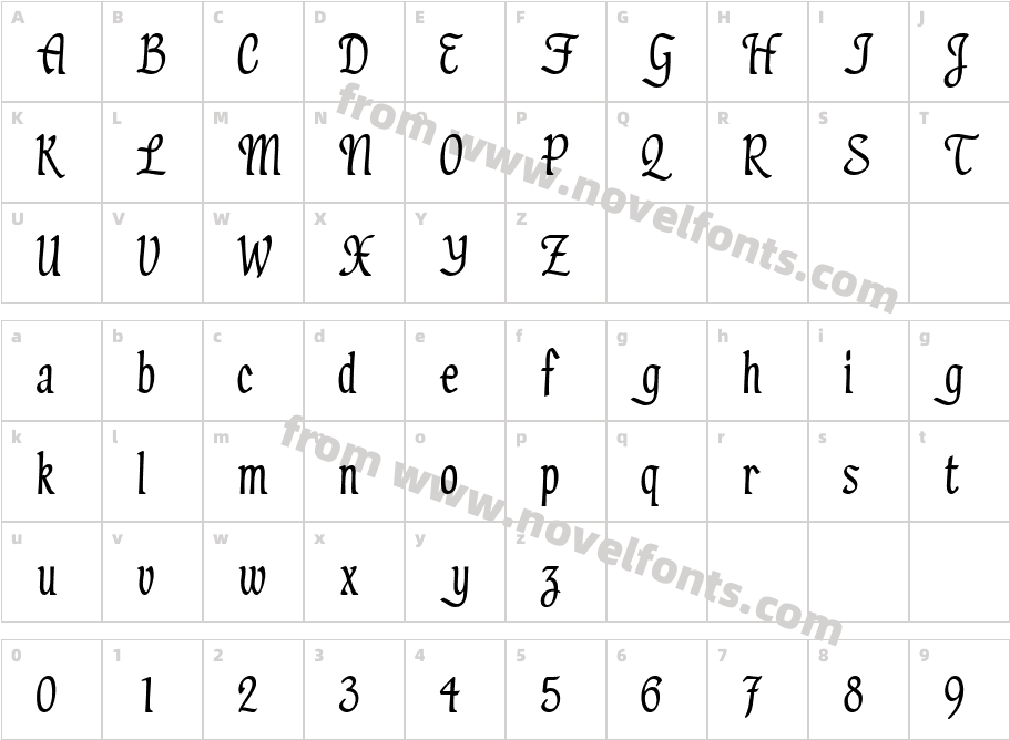 ElicitSSK BoldCharacter Map