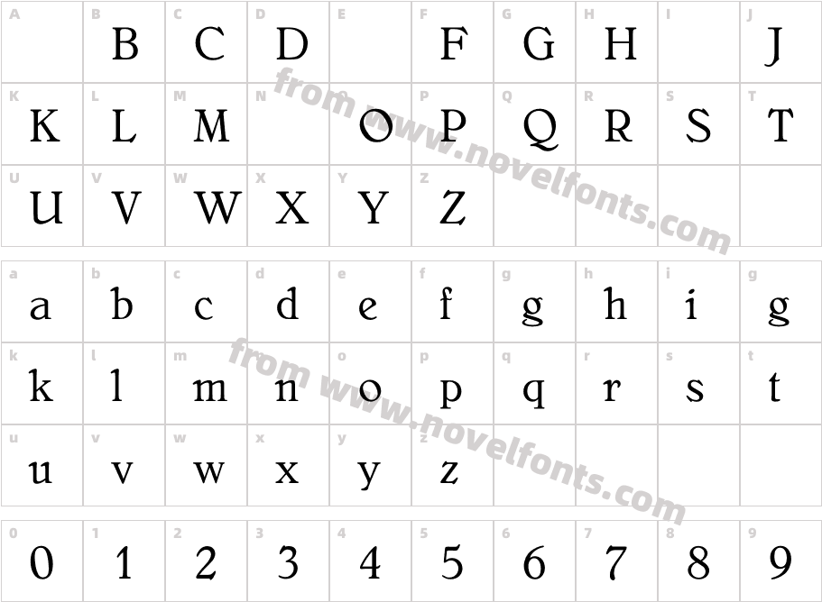 BelliniOriginalCharacter Map