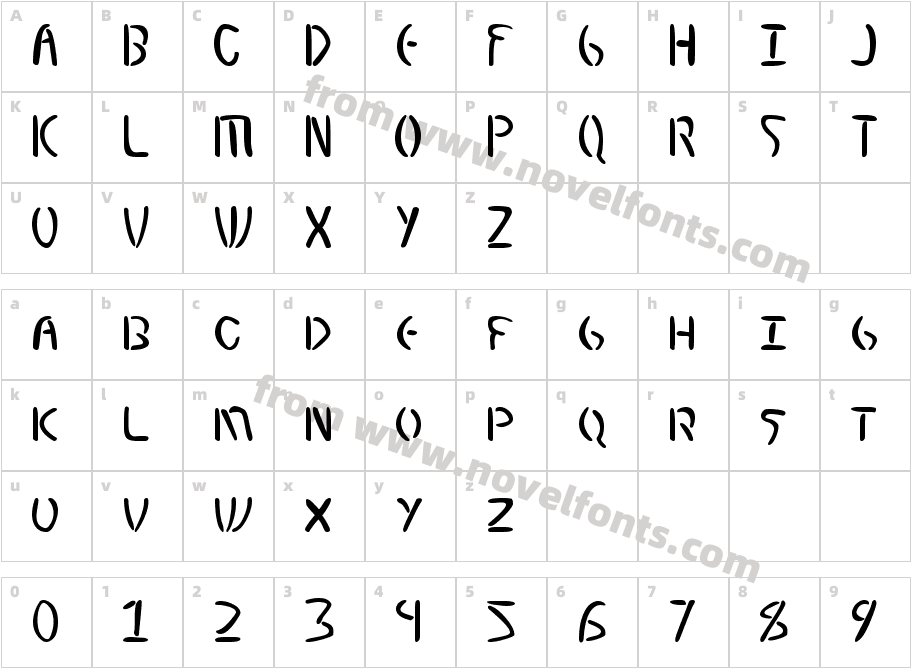 ElminsterCharacter Map