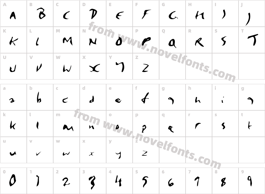 ElmoreCharacter Map