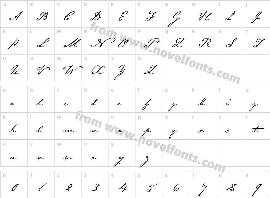 EmilyAustinCharacter Map