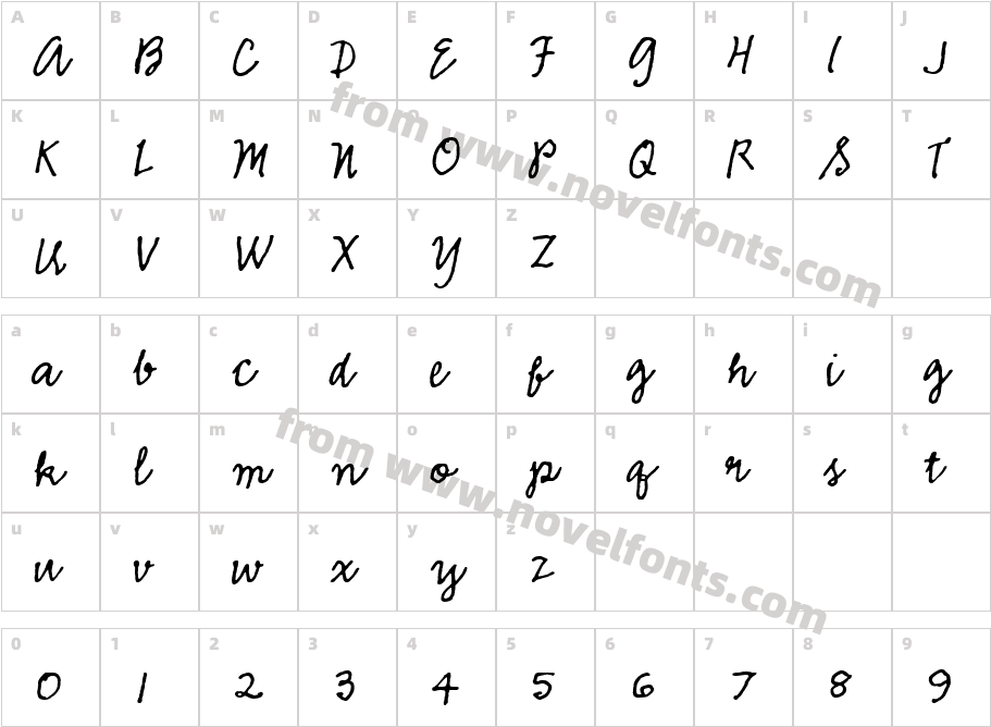 Emma Script MvbCharacter Map