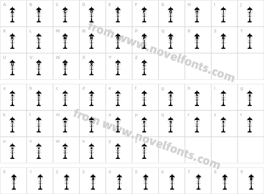 Empireof Lights ALCharacter Map