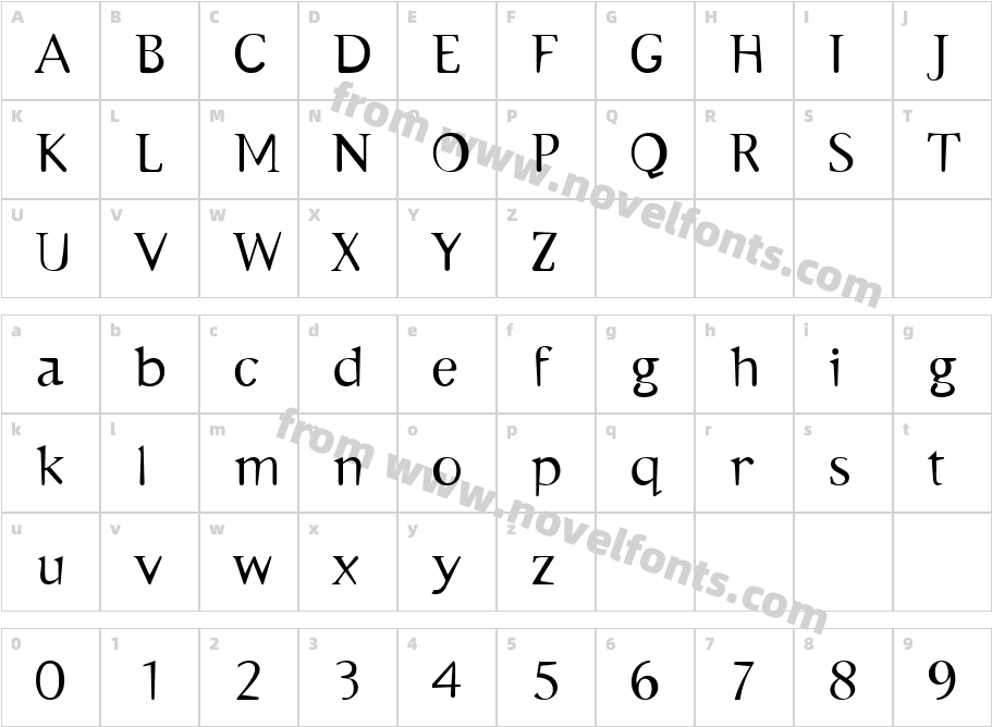 EmulateCharacter Map