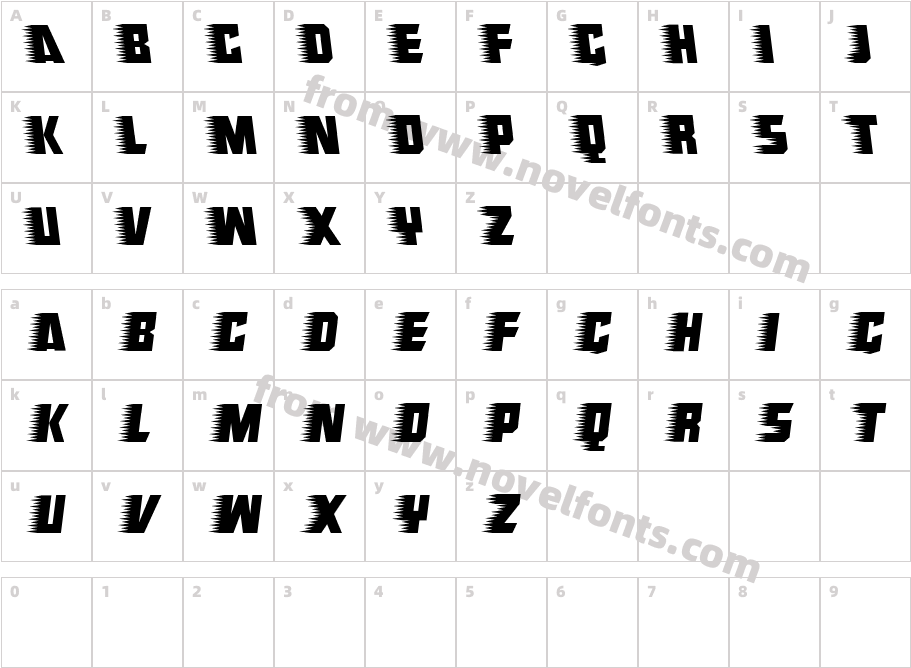 Endeavour foreverCharacter Map