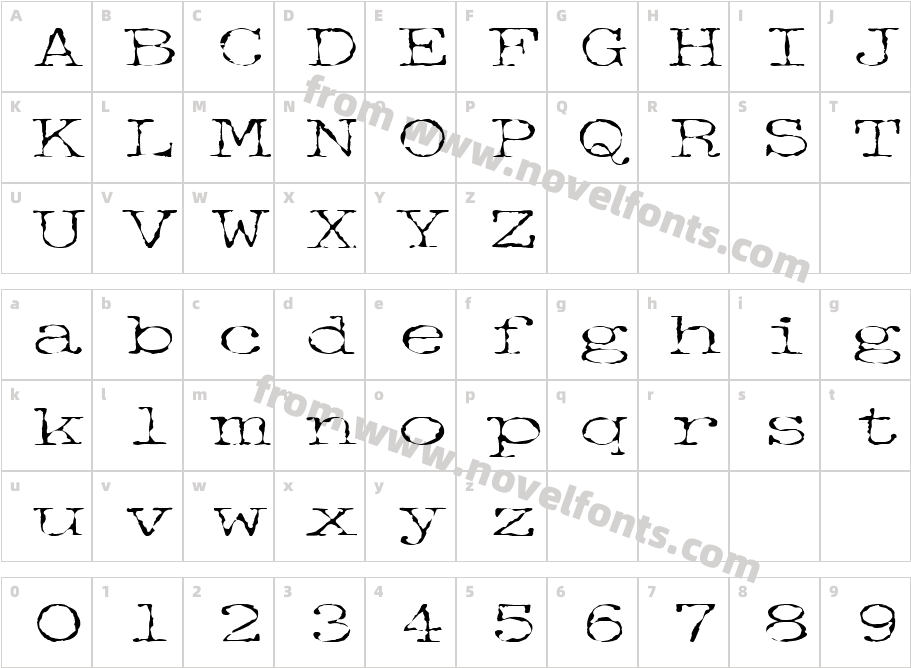 EntebbeCharacter Map