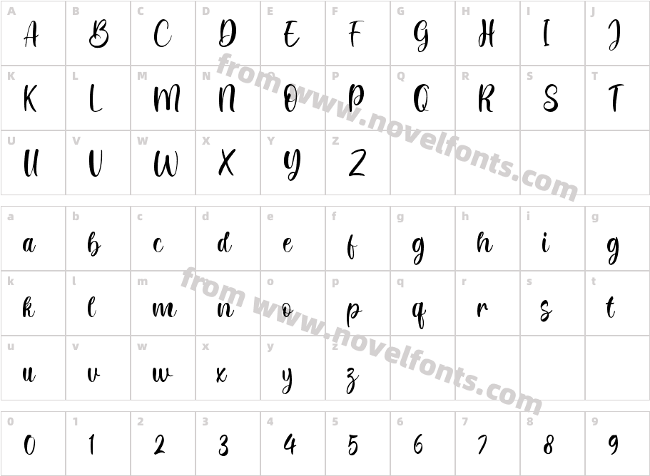 BelovedCharacter Map