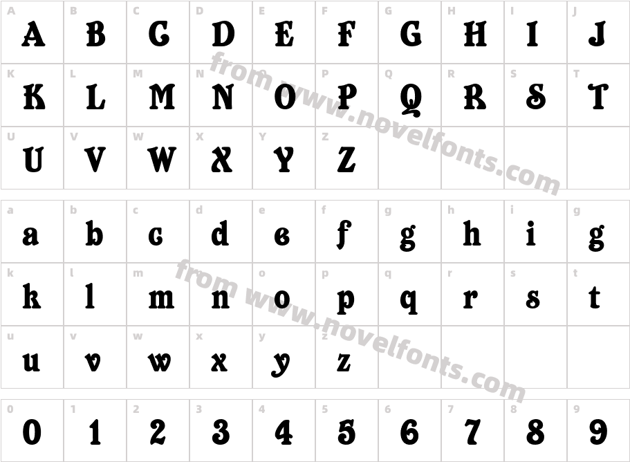 BelshawCharacter Map