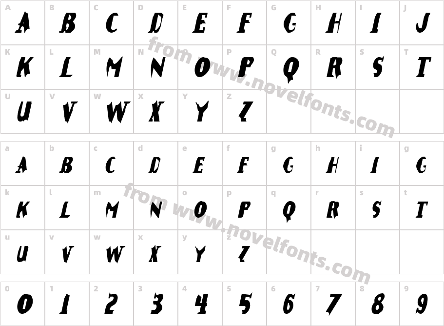 Erosion Condensed ItalicSWFTECharacter Map