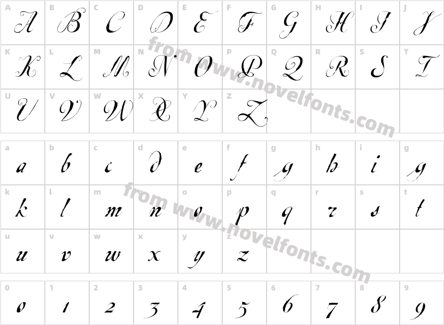 Escrita PrincipalCharacter Map