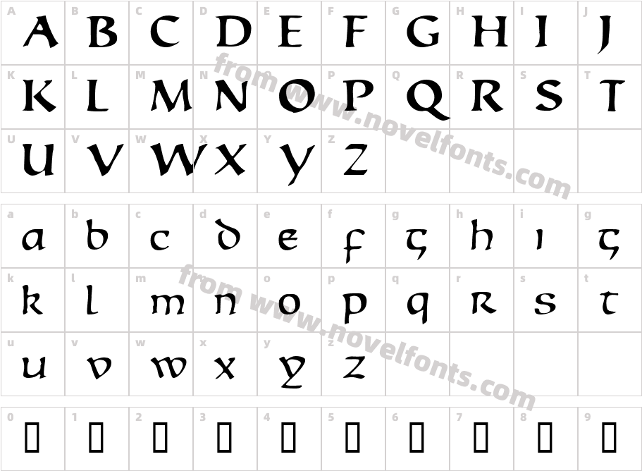 Escude DisplaySSKCharacter Map