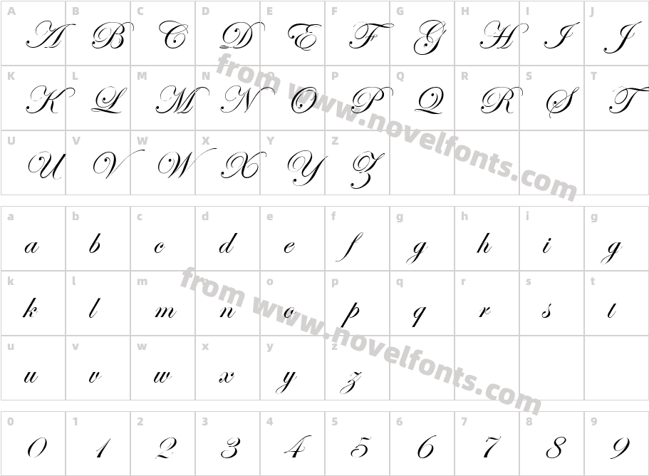 Esenin script TwoCharacter Map