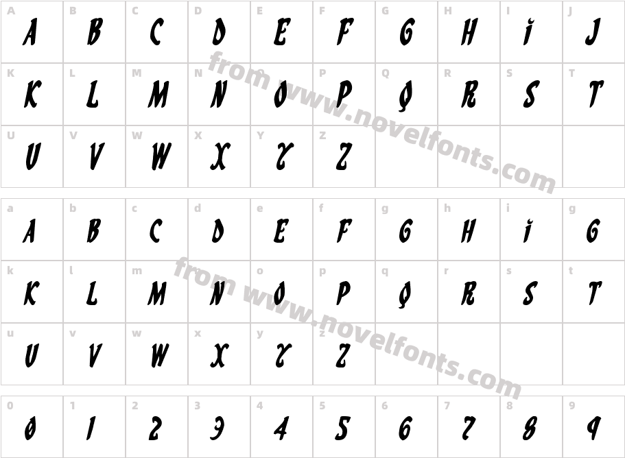 Eskindar ItalicCharacter Map