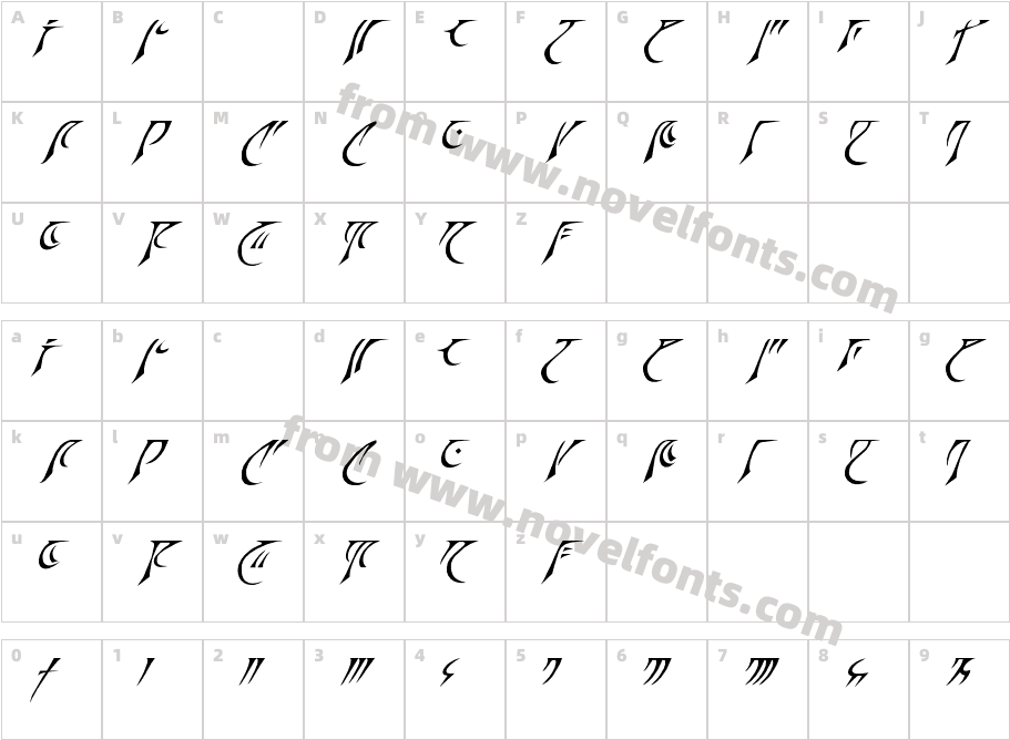 Espruar 3rd EditionCharacter Map