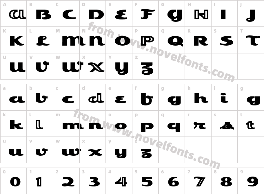 Esquivel TrialCharacter Map