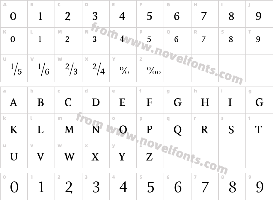 Esta ExpertCharacter Map